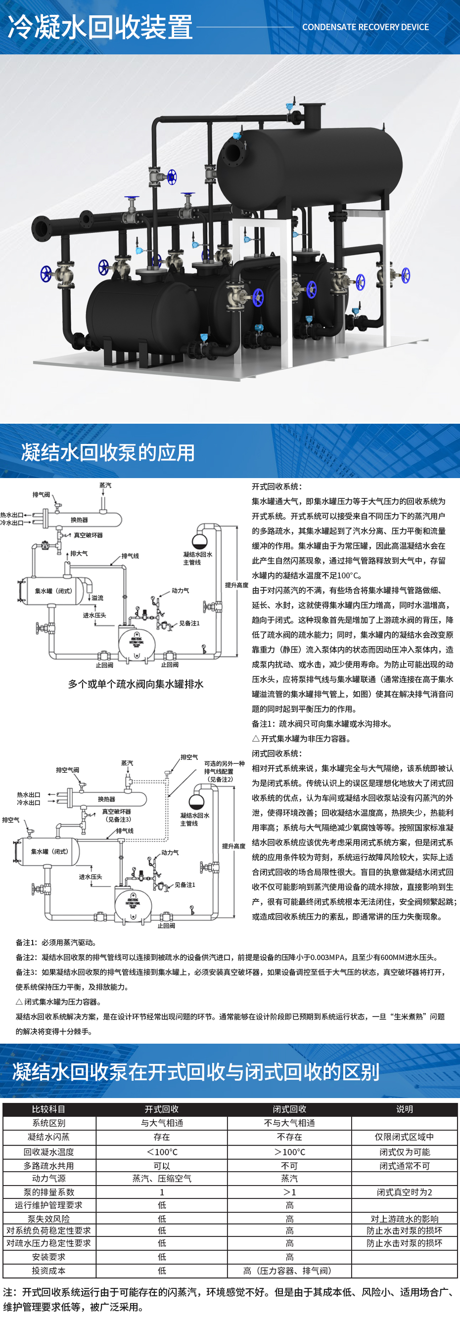 冷凝水回收装置详情页.jpg