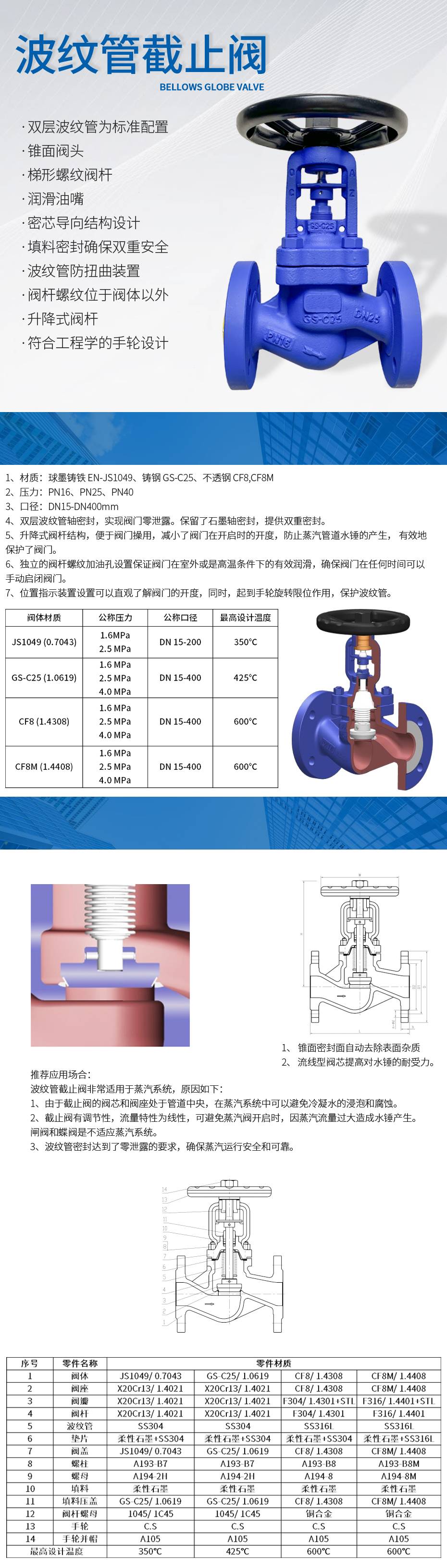附图四、波纹管详情页(1).jpg